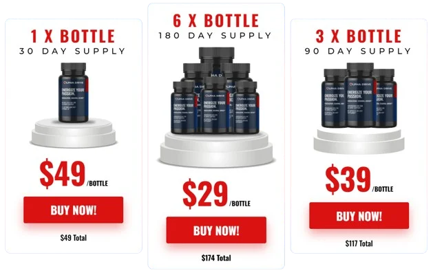 Order Alpha Drive RX 